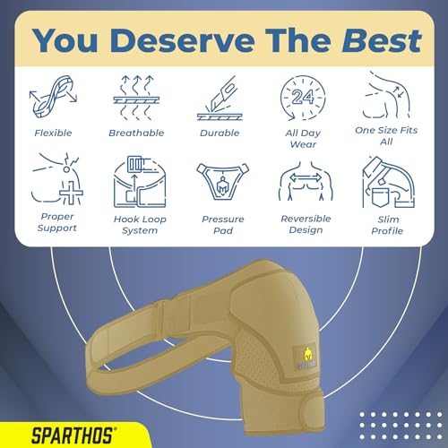 Adjustable Shoulder Support Brace for Rotator Cuff & Stability Relief